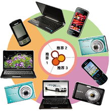 新學年數碼裝備優選指南 記者探訪家電賣場，揭秘3C精品與代購攻略