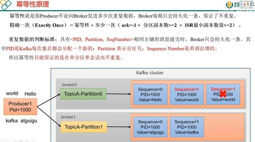 Kafka消息可靠性保障 從ACK應答、冪等性到事務處理的完整解決方案